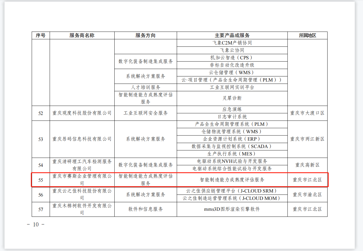 3bb88c0269ce424ce230955f13569aa0.png 3bb88c0269ce424ce230955f13569aa0.png